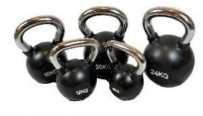 Rubber Coated Kettlebells